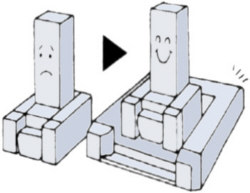 巻石をしたい（墓の復元料別途）