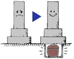 お骨を納めるようにしたい